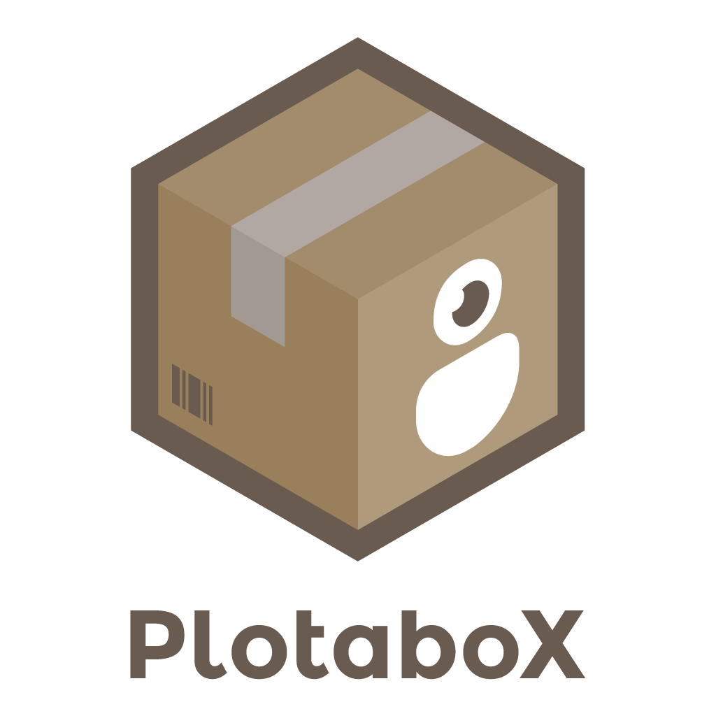 PlotaboX