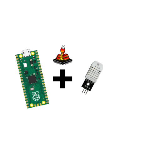 How to Connect the DHT22 and Raspberry Pi Pico