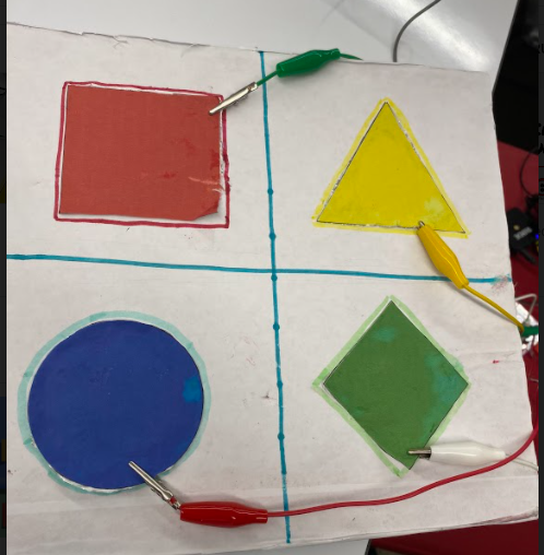 Colors and Shapes Makey Makey