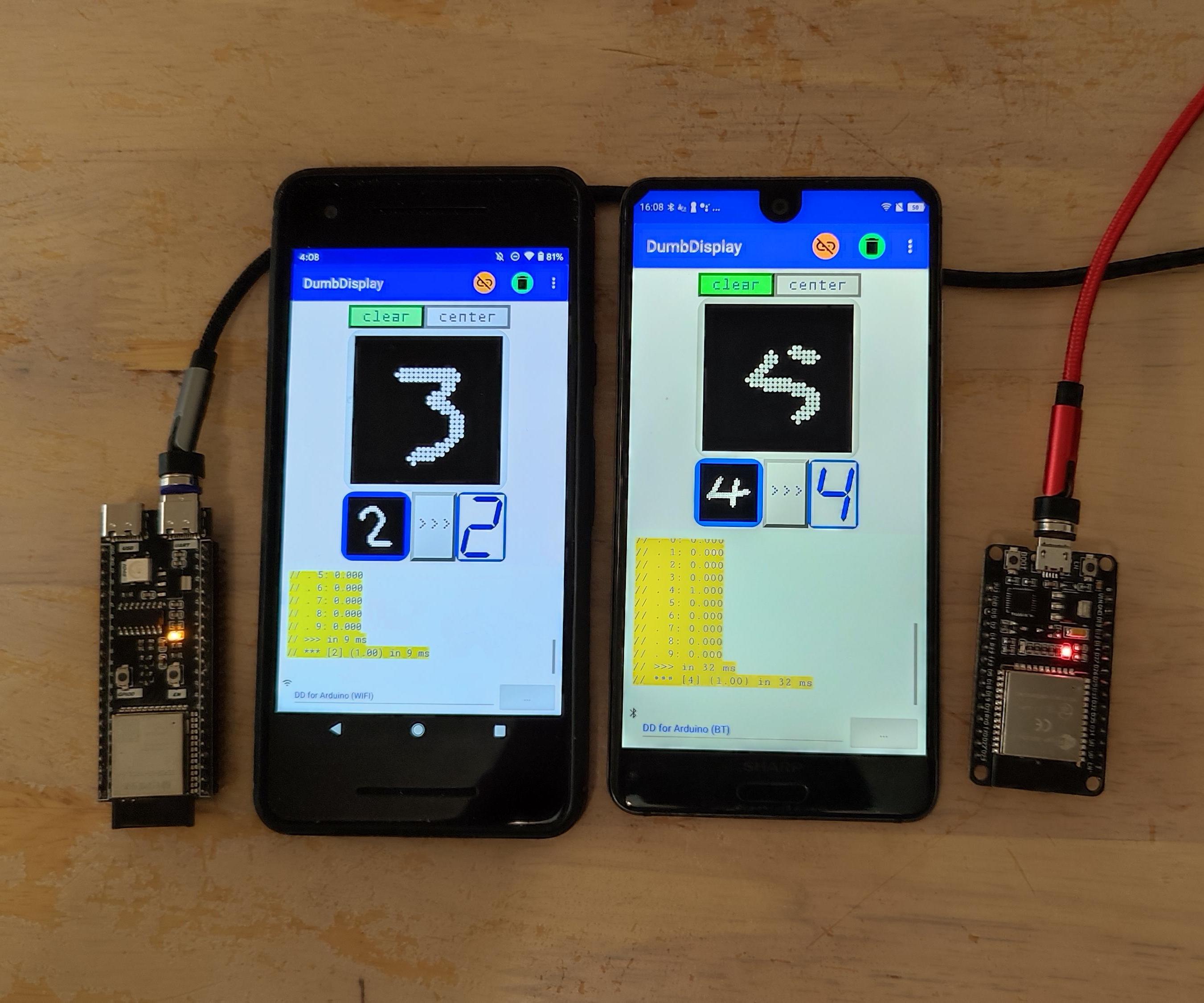 Mnist Dataset -- From Training to Running With ESP32 / ESP32S3