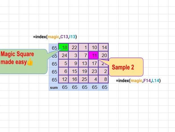 Magic Square Made Easy