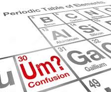 Understanding the Periodic Table of Elements