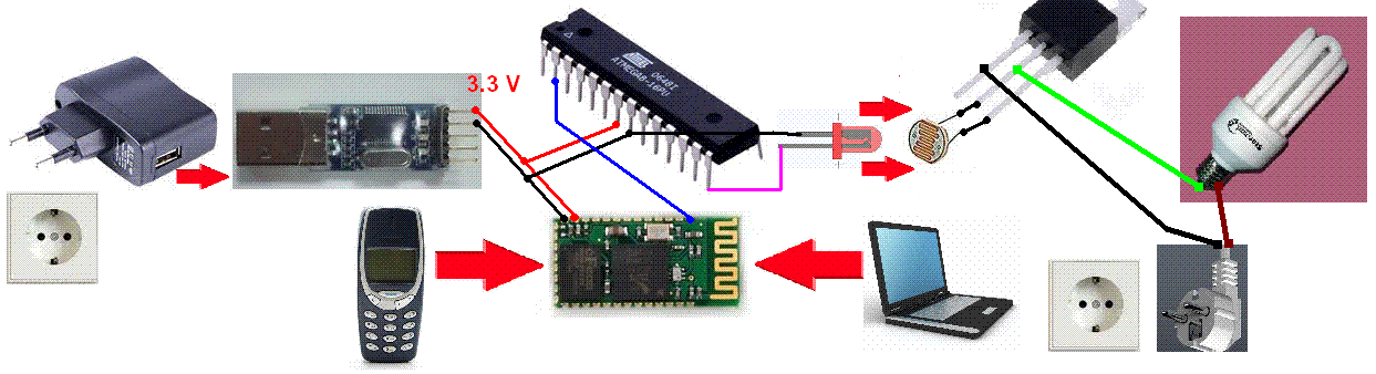 Home Automation With Bluetooth!