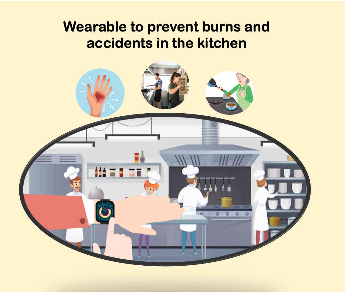 Wearable to Prevent Accidents in the Kitchen