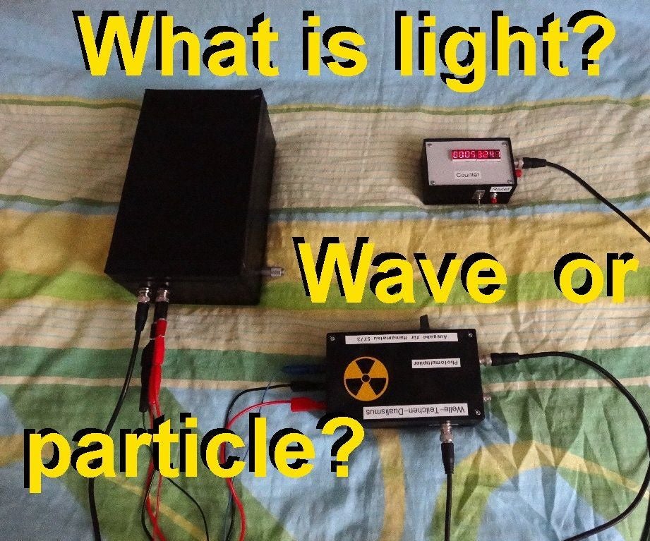 What Is Light? Wave or Particle? Examining the Wave-particle-dualism...