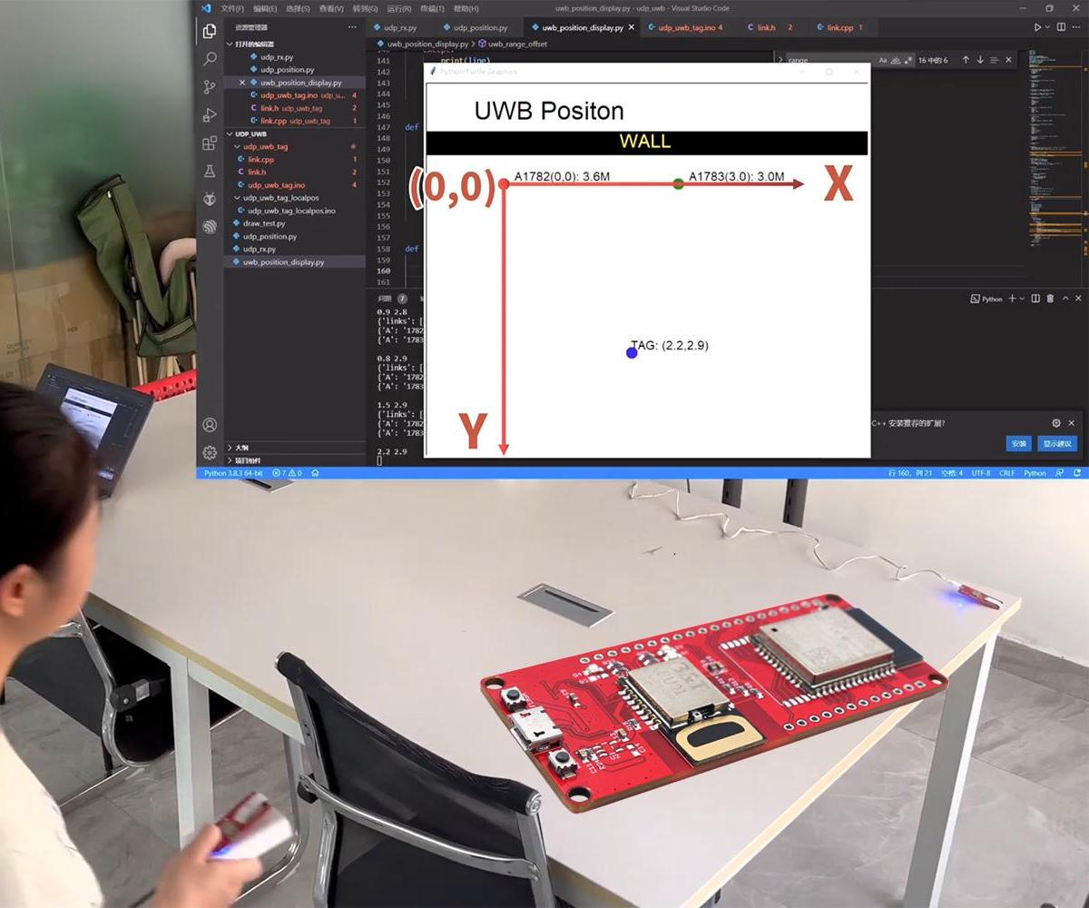 ESP32 UWB Indoor Positioning Test