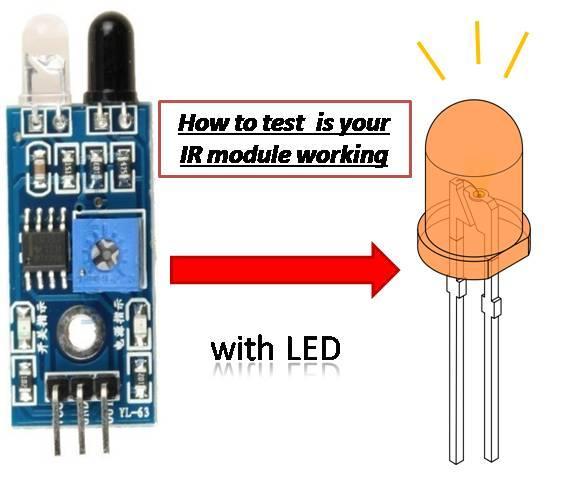 IR Module Tutorial