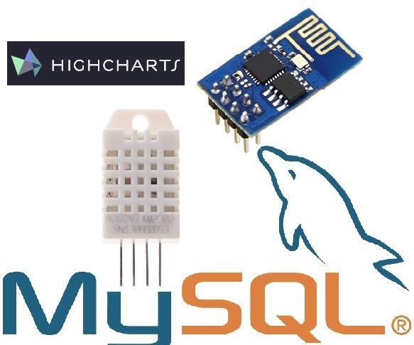 ESP8266: DHT22 to MYSQL and HighCharts