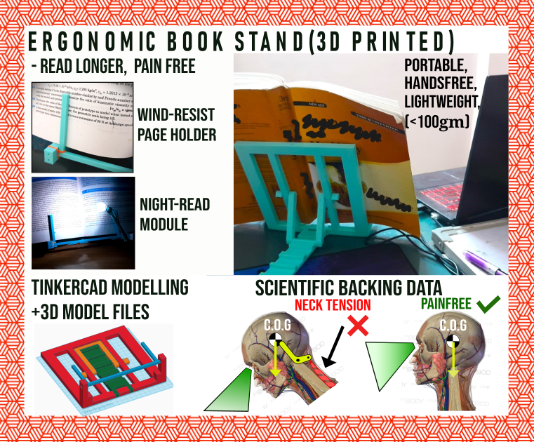 "Neck Relief" Ergonomic BookStand {3d Print} With Page Holding Mechanism