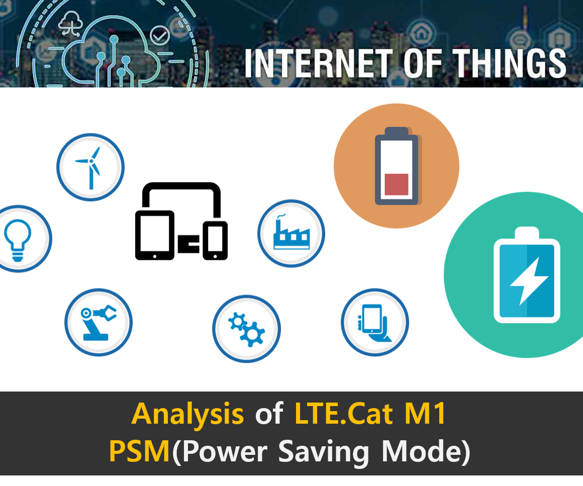 Analysis of LTE Cat.M1 PSM(Power Saving Mode)