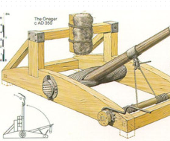 Torsion Catapult 