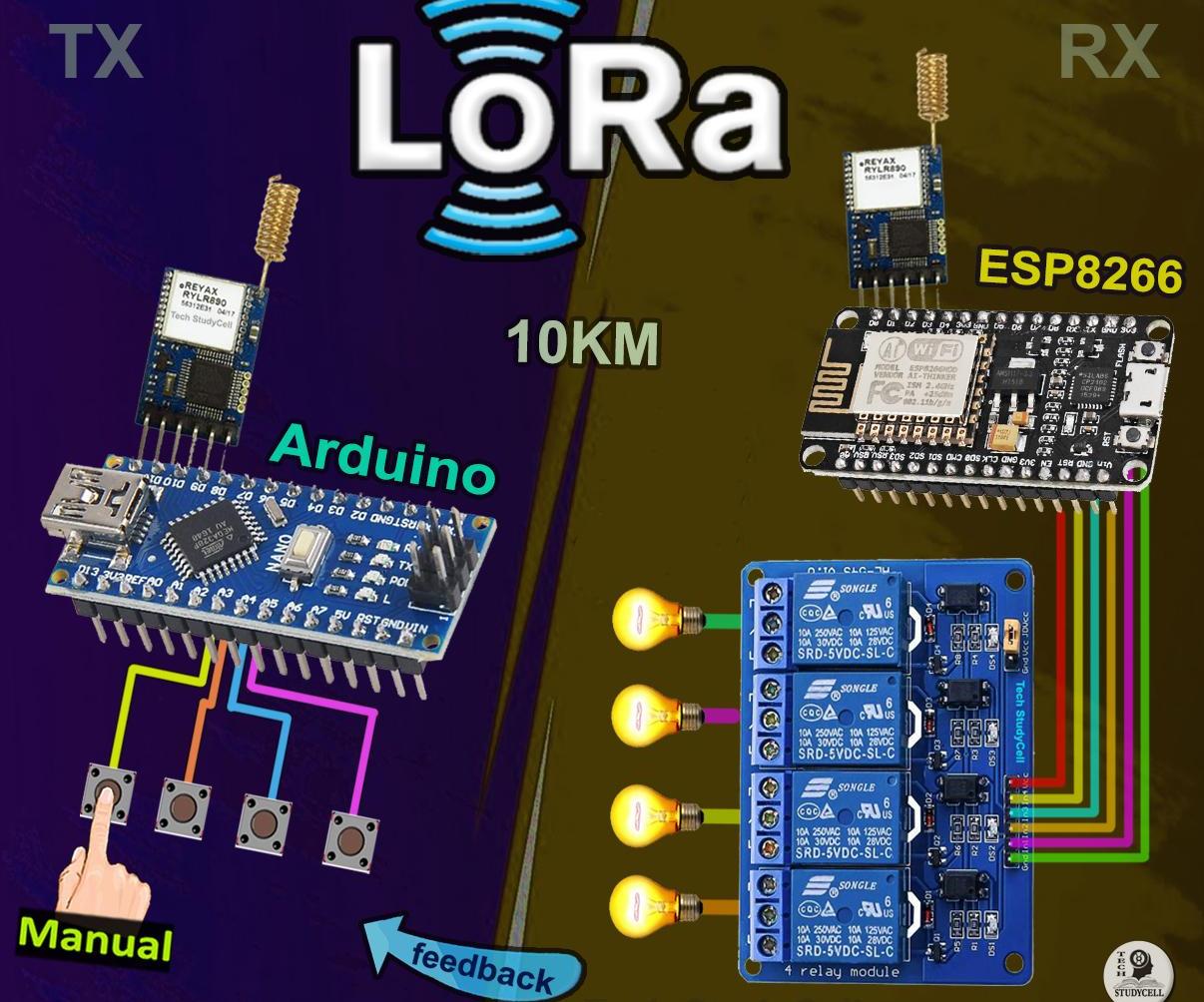 LoRa Project With ESP8266 Arduino Control Relay