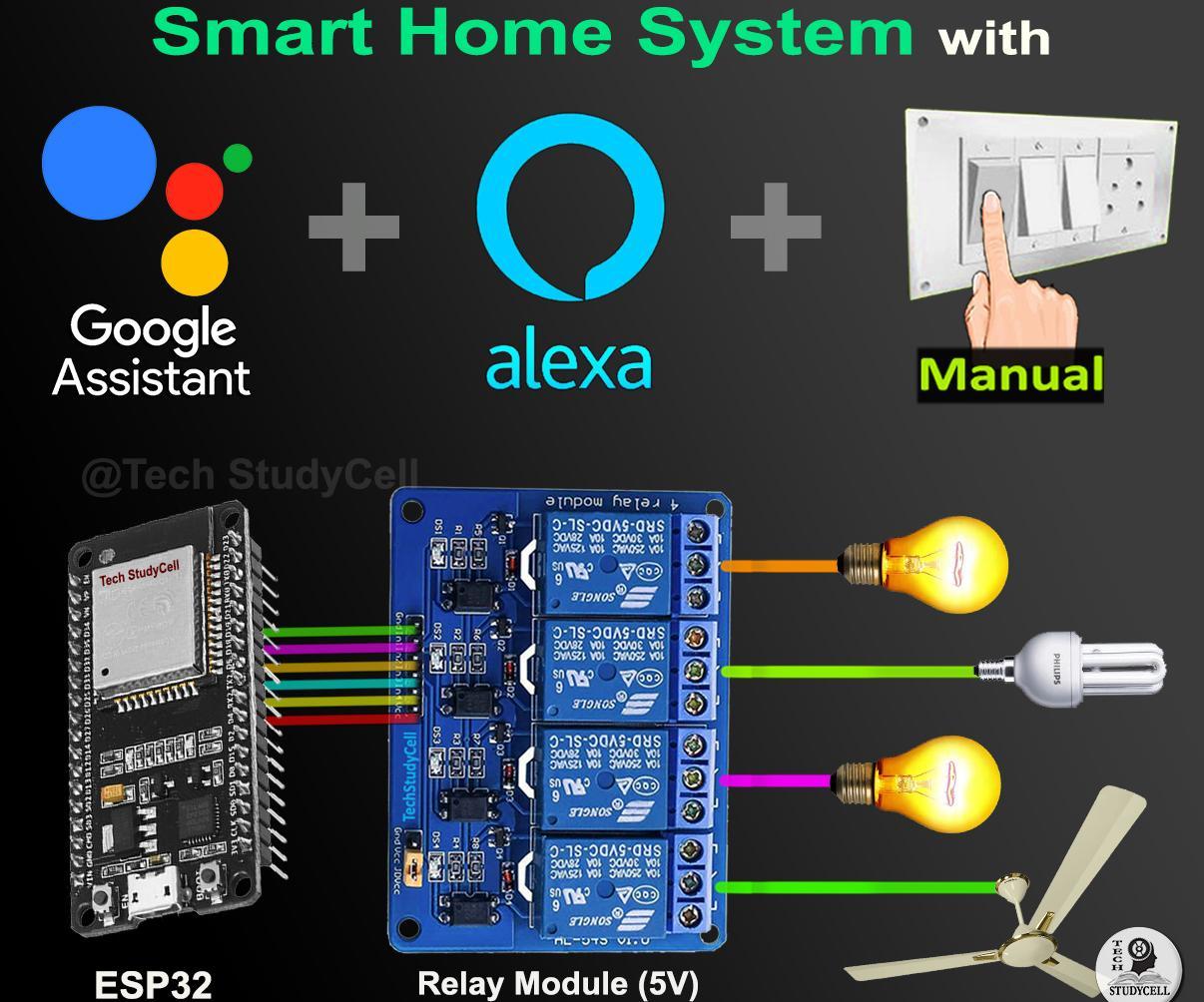 ESP32 Alexa Google Assistant Control Relays  - IoT Project 2021