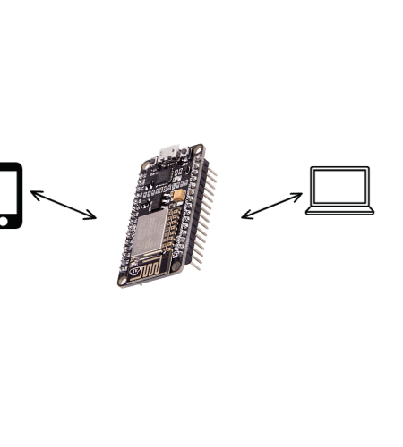 Creating a Wireless Network With ESP32 AP Mode