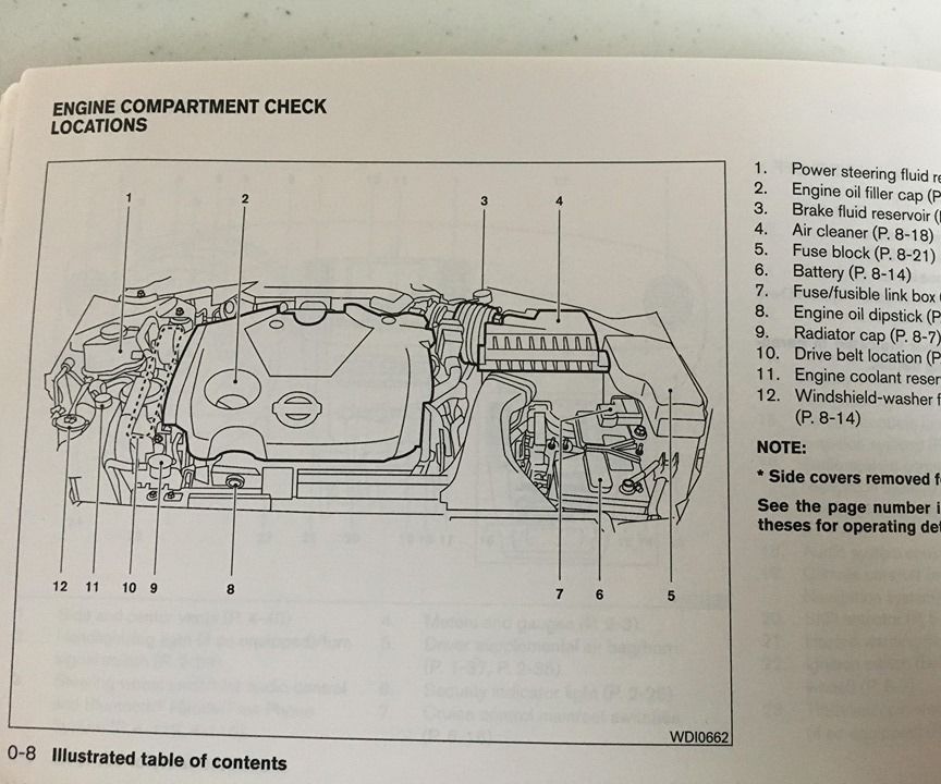 Replace Engine Air Filter