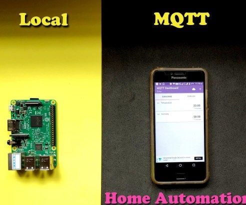 HOME AUTOMATION BASED ON LOCAL MQTT SERVER USING RASPBERRY PI AND NODEMCU BOARD