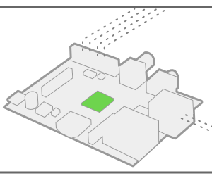 Troubleshooting Brainy Pi Failures? Don't Panic! Try These Steps First