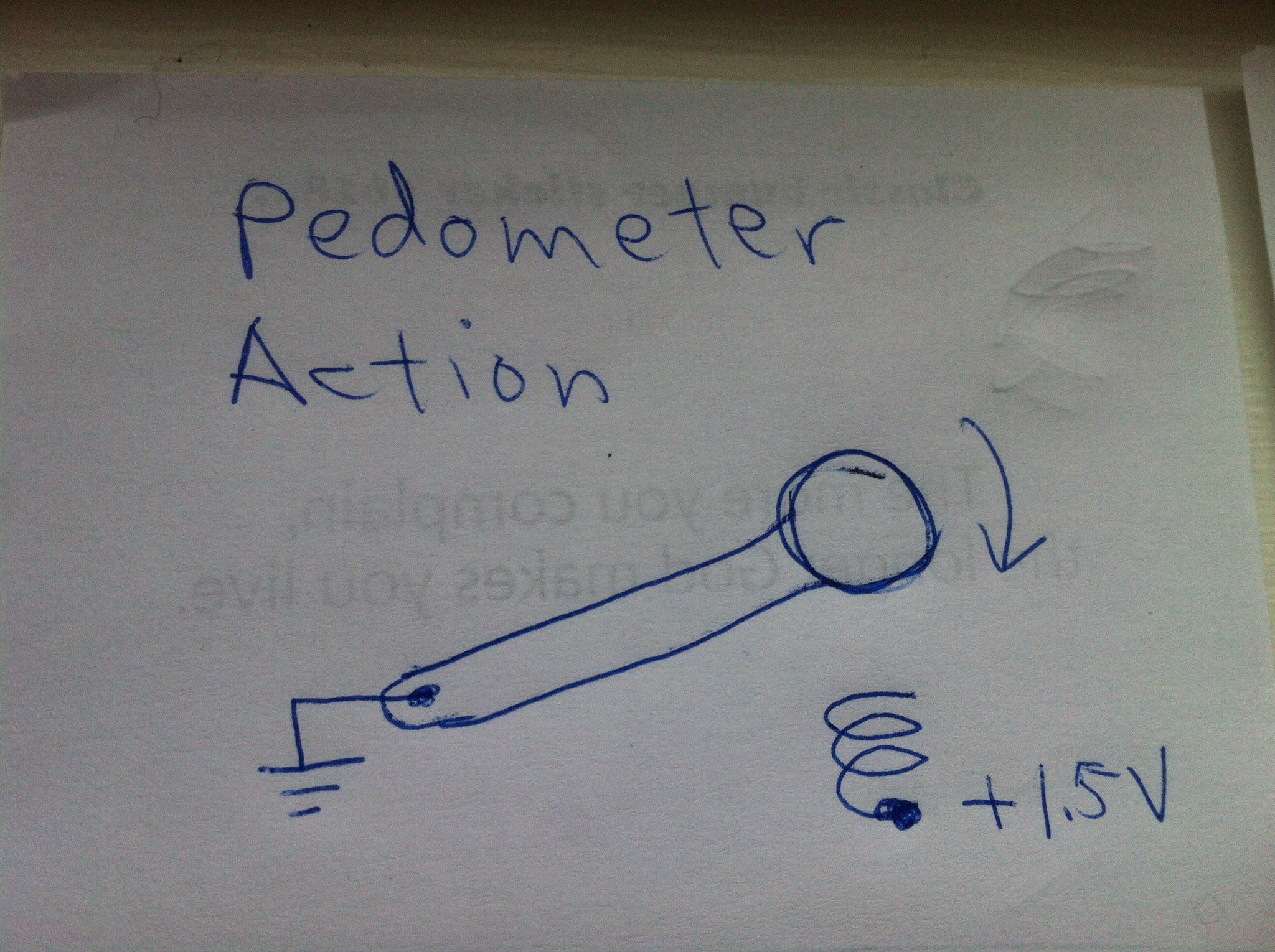 Turn a Pedometer Into a Digital Counter
