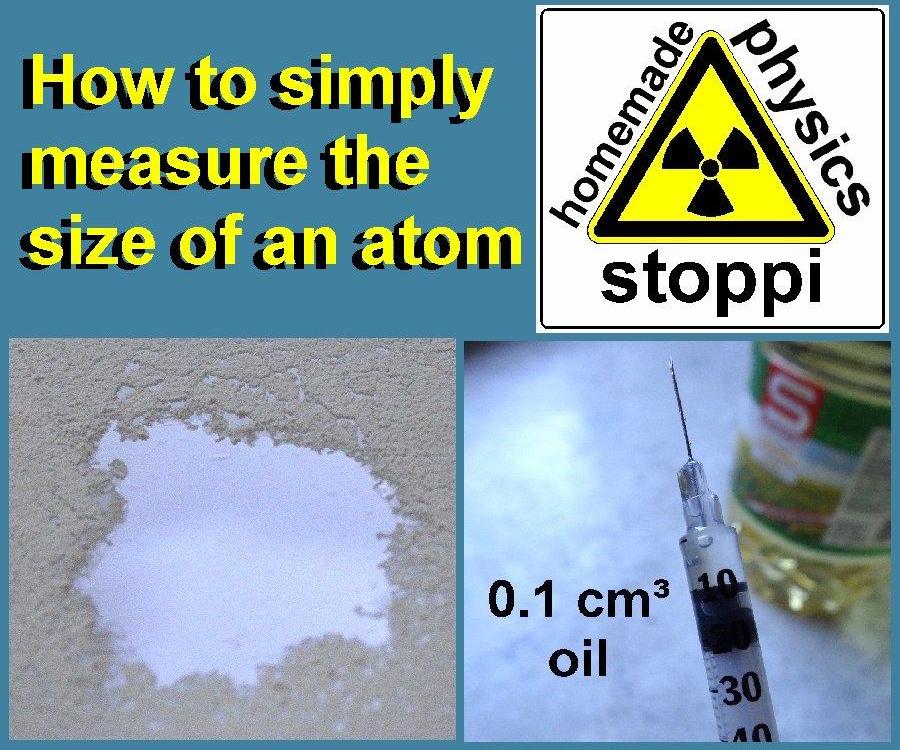 How Big Is an Atom? Let's Measure It...