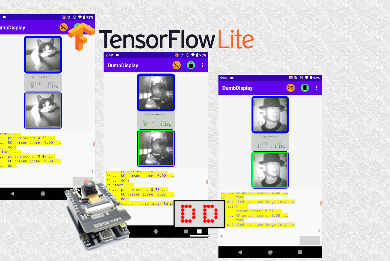 ESP32-CAM Person Detection Experiment With TensorFlow Lite