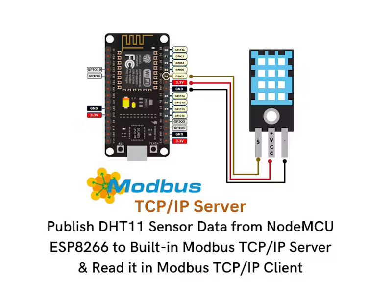 How to Publish DHT11 Sensor Data From NodeMCU to Modbus TCP Server