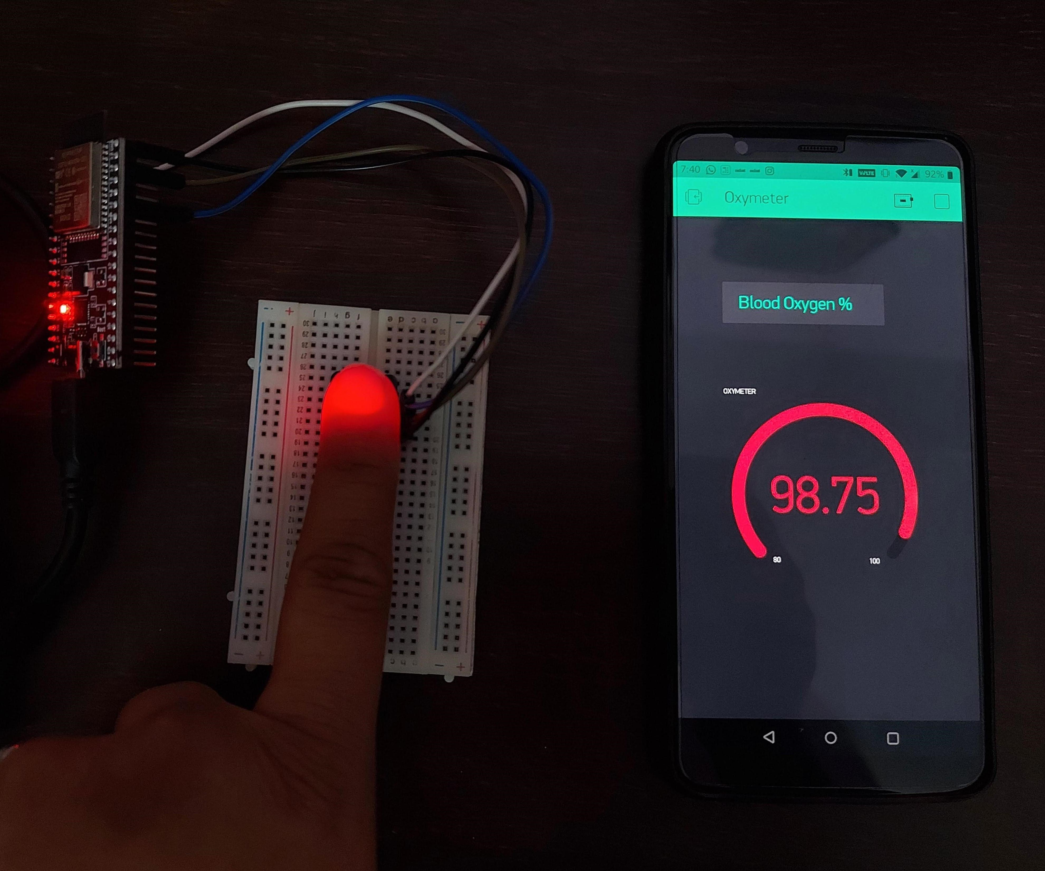 DIY Blood Oxygen Meter