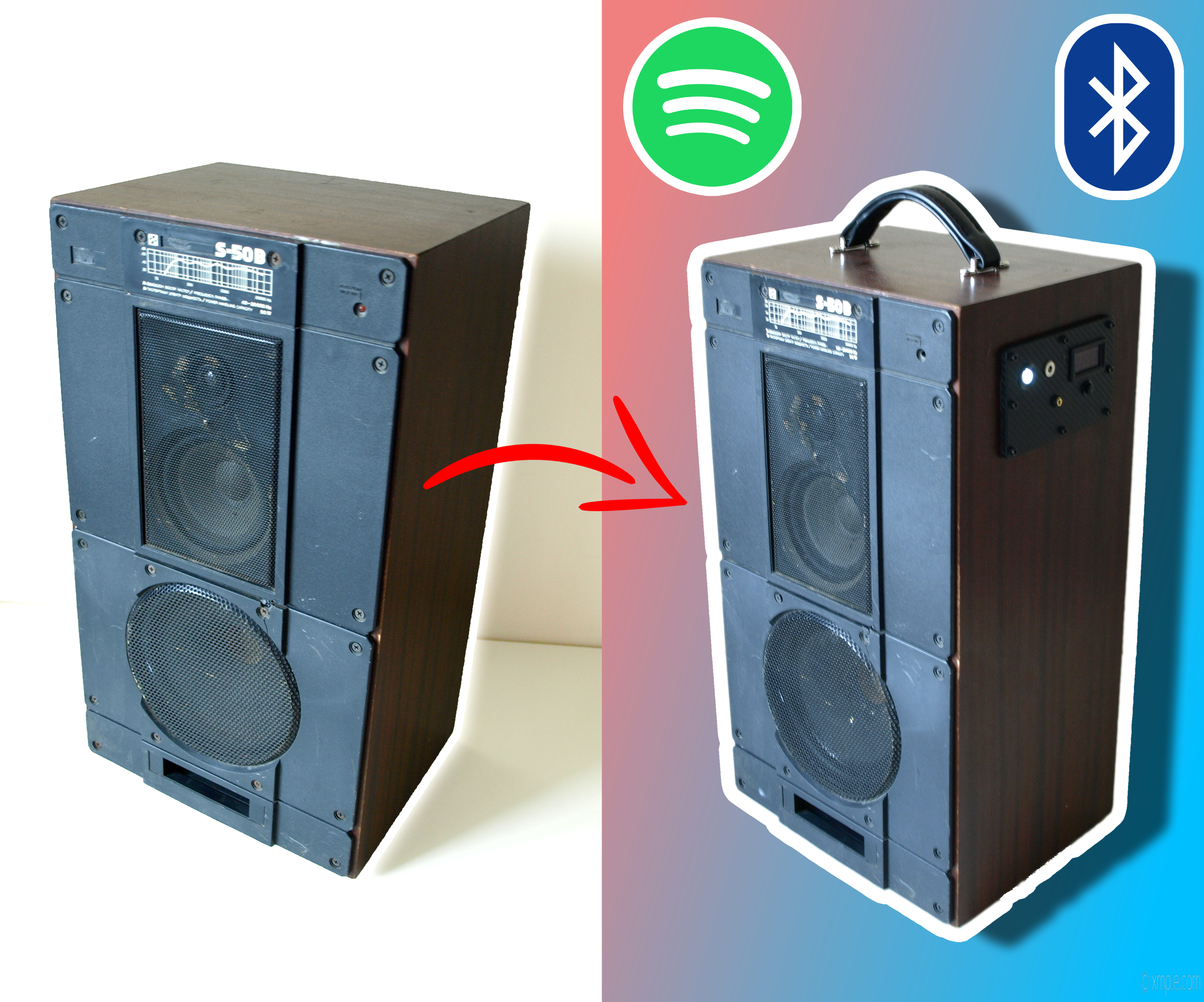 Old Speaker Conversion to Bluetooth Boombox