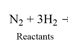 How to Balance Chemical Equations (Initial)