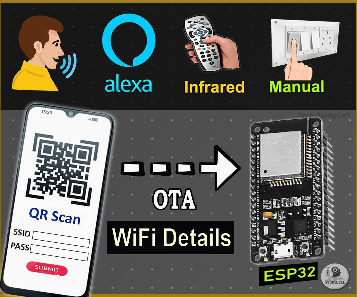 IoT Project Using ESP32 Alexa With OTA WiFi Update