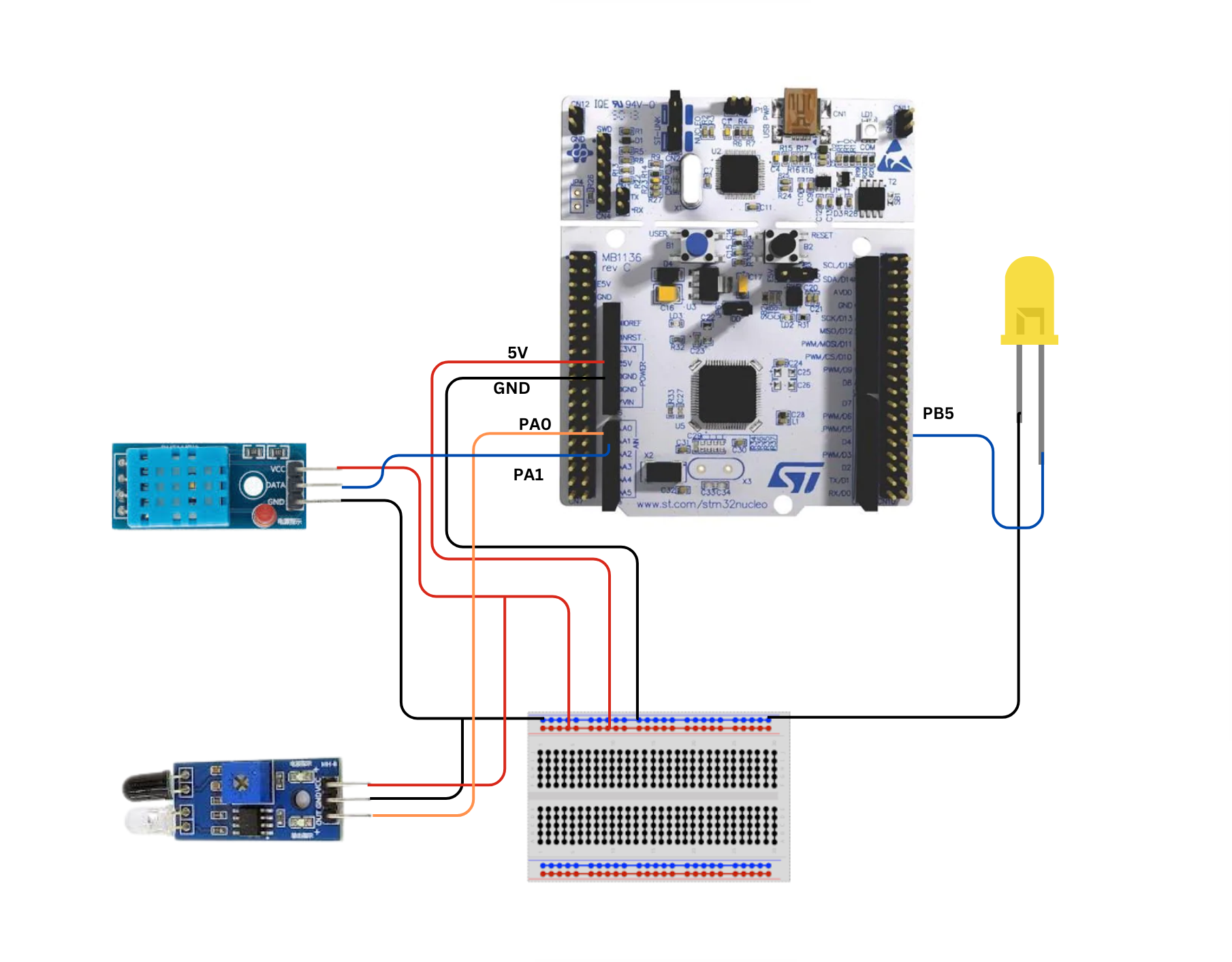 RTOS-Based Interfacing of IR(Infrared) and DHT(Digital Humidity and Temperature) Sensors With STM32F446RE Nucleo-board