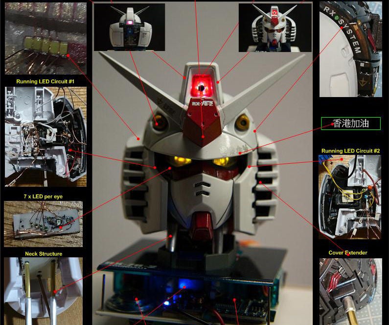 Face Tracking Gundam Head Using ESP32-CAM