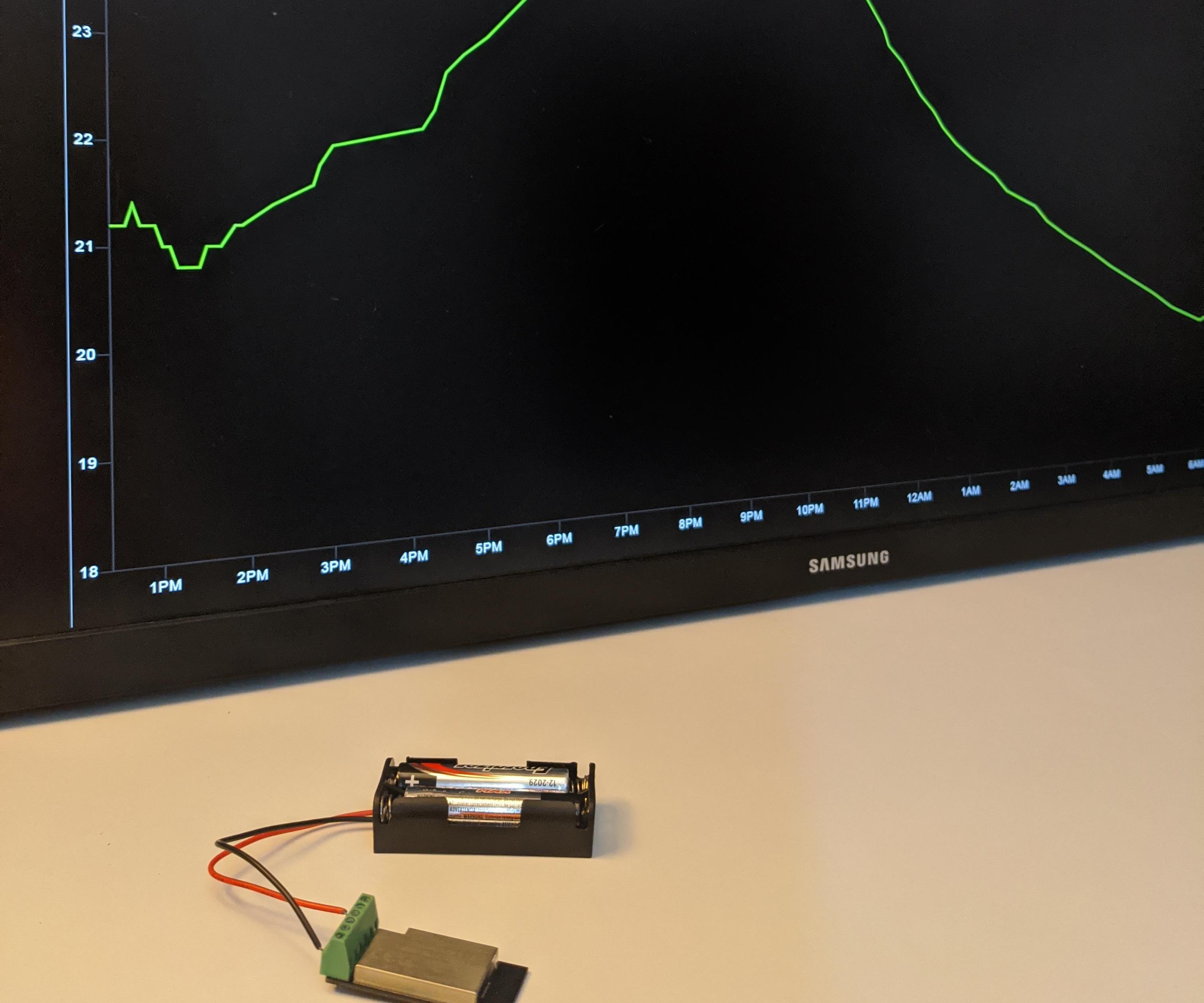 Transmit & Visualise WiFi Sensor Data Without Coding!