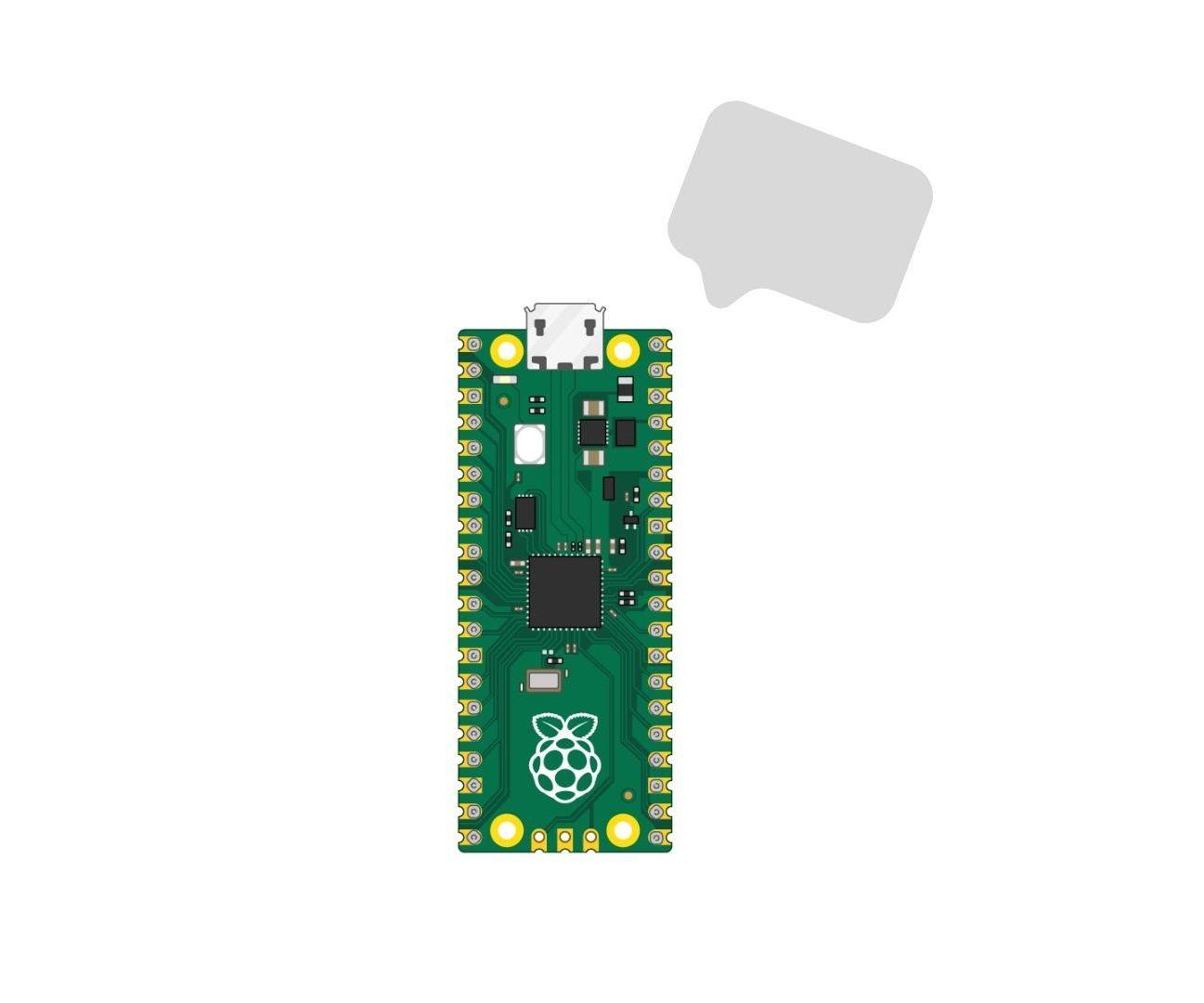 Send SMS With Raspberry Pi Pico W