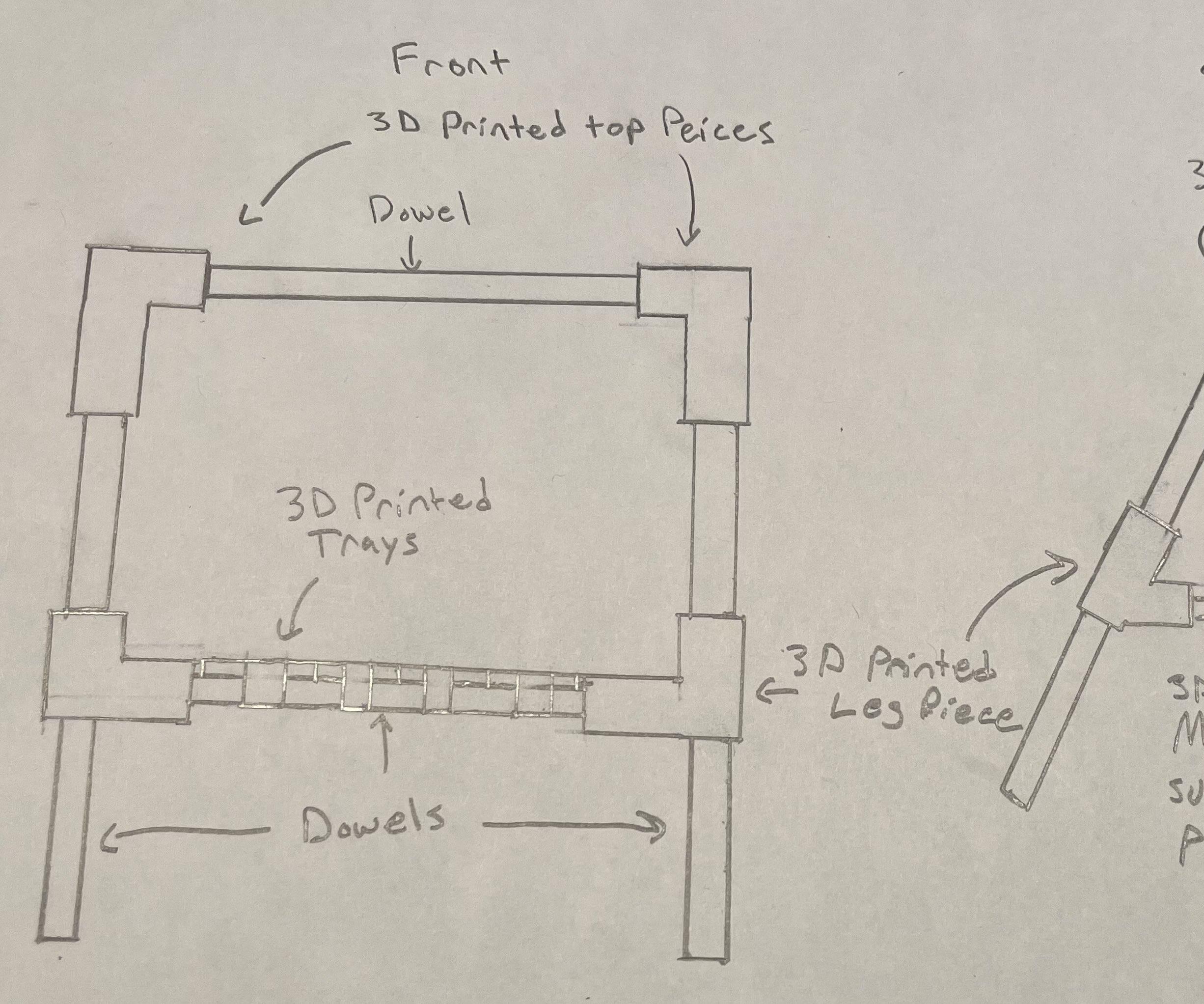 Starbucks Tumbler Stand - Grant Cole JME 1414