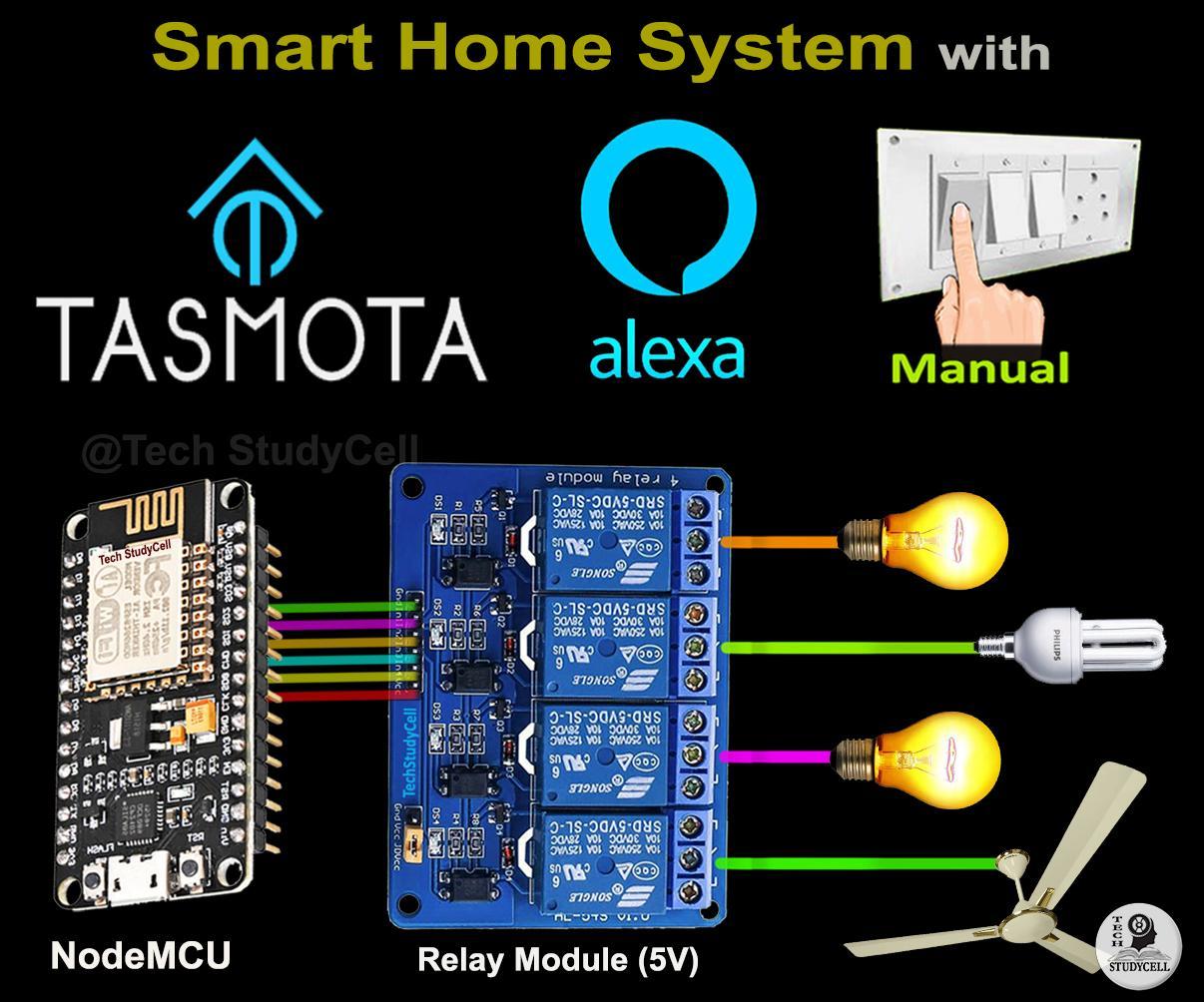 Tasmota NodeMCU Alexa Smart Home System 2021 Without Coding
