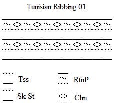 Ribbing 01 Pattern Chart for Tunisian Crochet