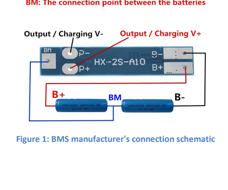 Lab 3 - Battery Pack