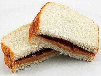 How to Make a Peanut Butter & Jelly Sandwich