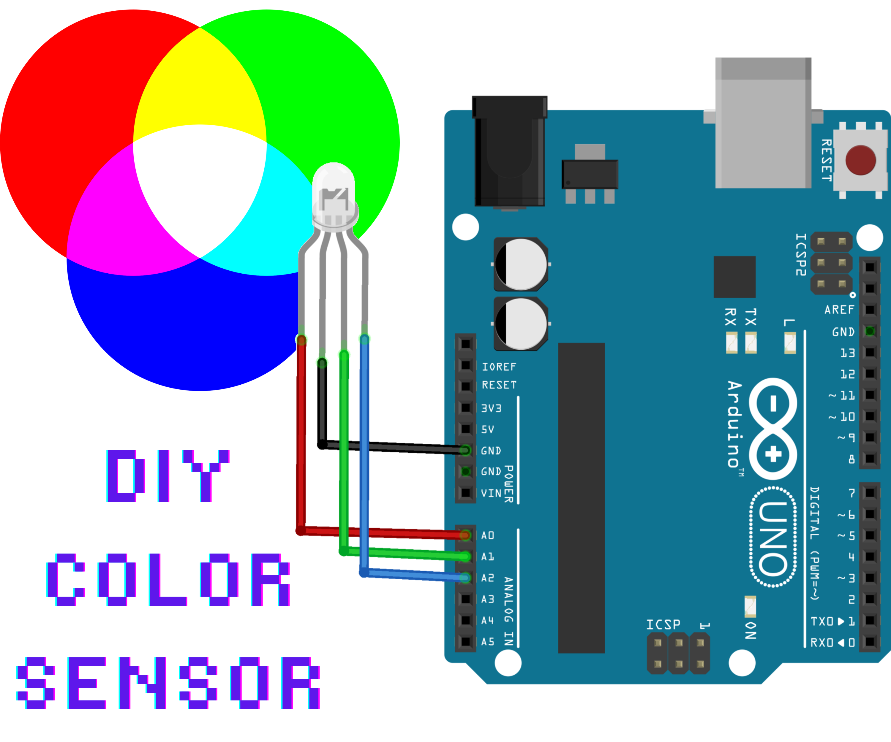 DIY Color Sensor