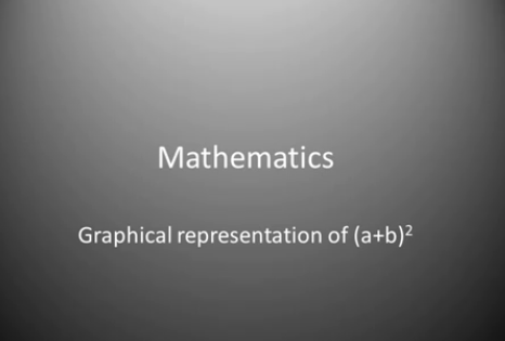 Graphically Prove (A+B)Squared