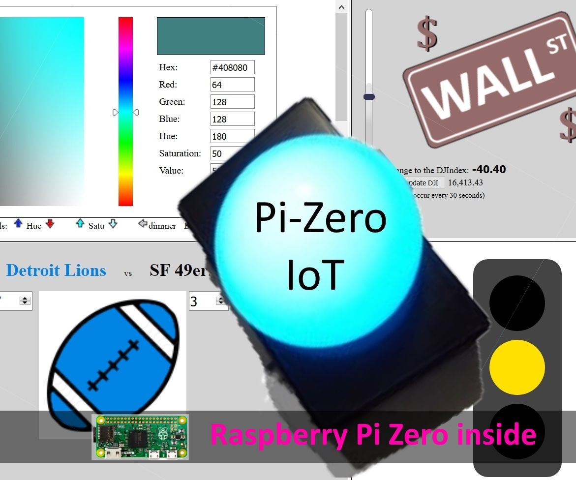 RPi-Zero IoT Event Indicator / Color Lamp