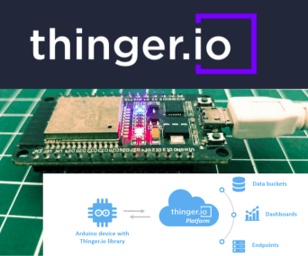 Thinger. Io | IoT Platform Series - 9 🚀