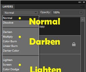 Photo Blending Modes