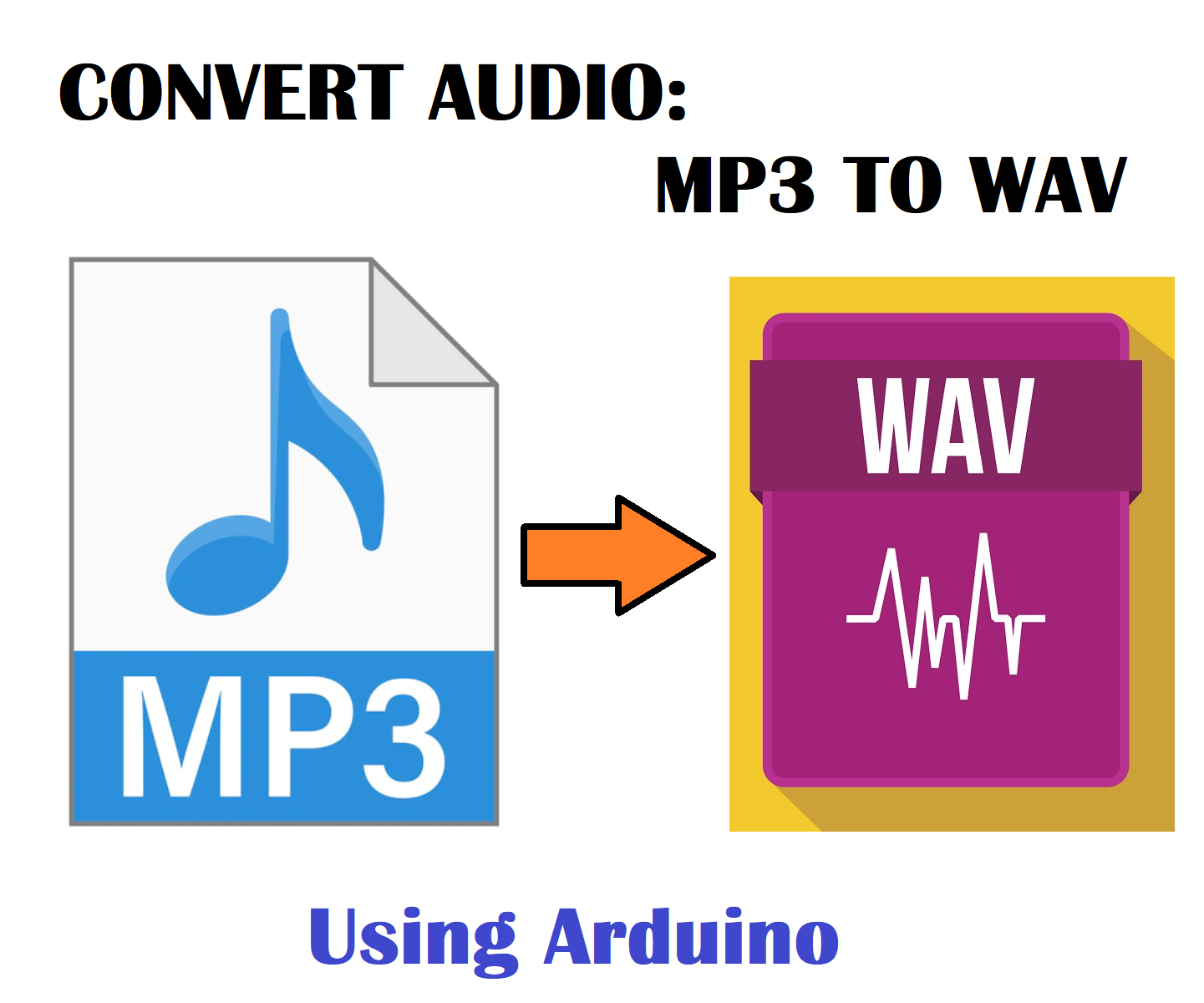 Convert Audio Files Into WAV Files