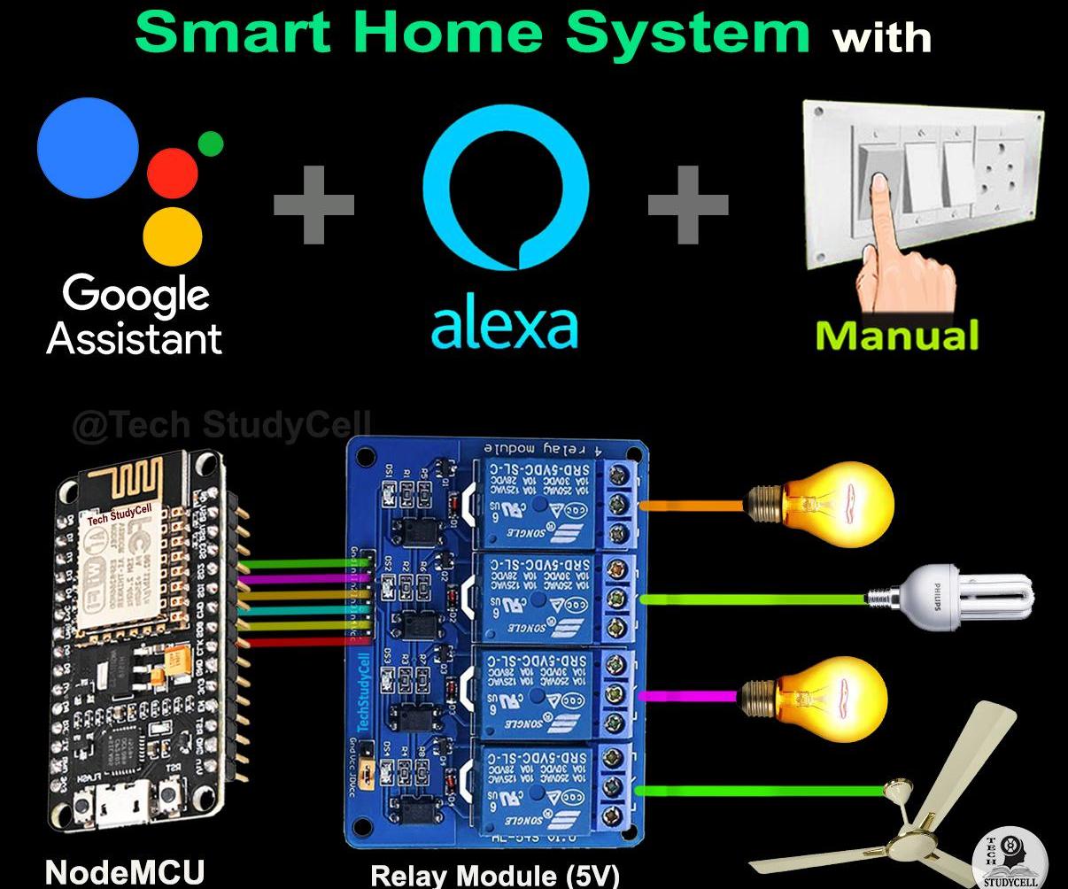 Smart Home With Google Assistant & Alexa Using NodeMCU ESP8266 - IoT Project 2021