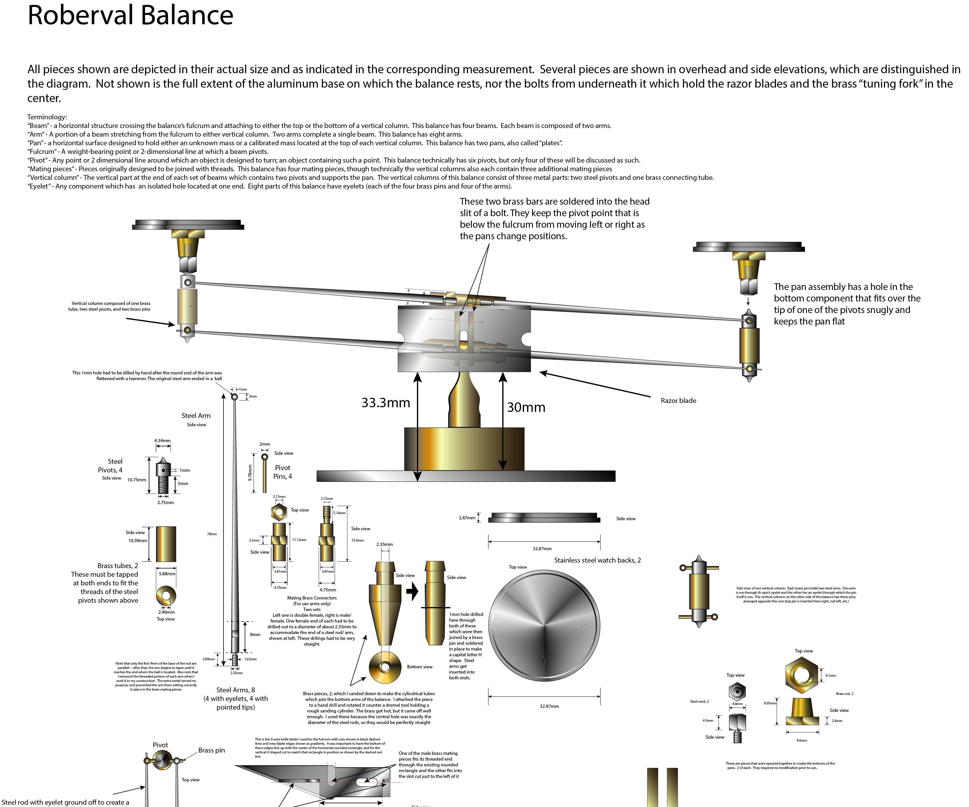 Roberval Balance