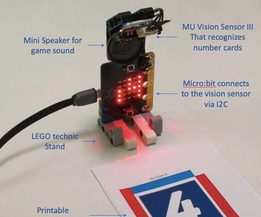 Mini "Guess the Number" Game Machine With Micro:bit