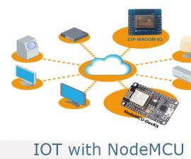 How to Make  Firebase Home Automation System Using NodeMCU | in IOT Platform 