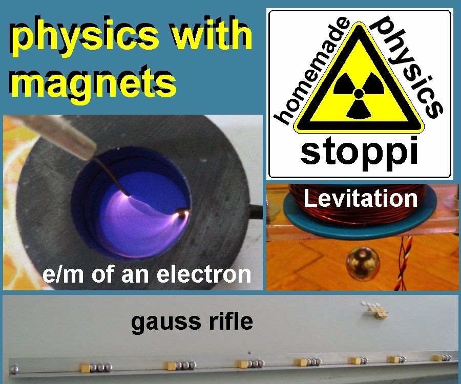 Physics With Magnets for Science & School