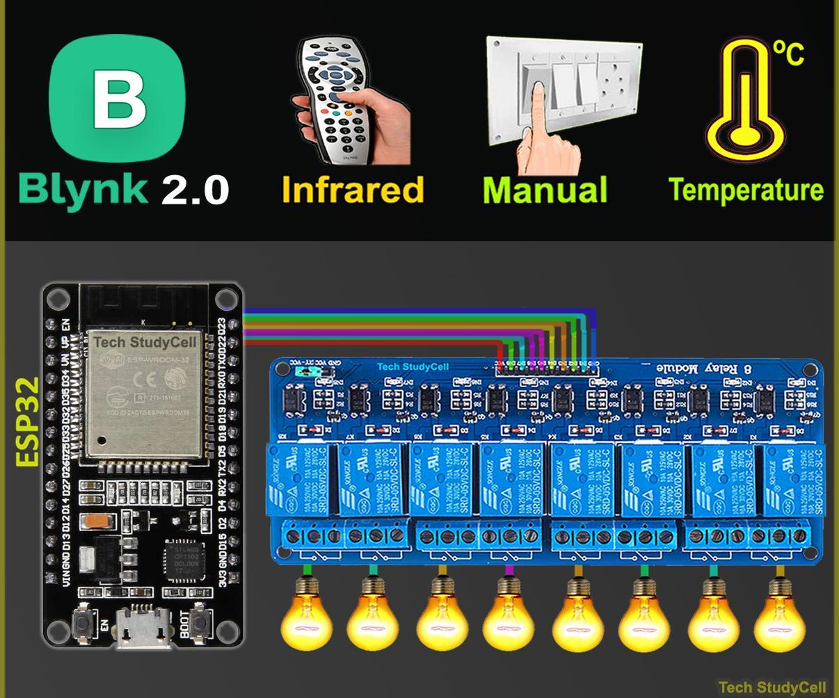 Home Automation With ESP32 Blynk 2.0 IR Remote Control Relay | IoT Project 2021